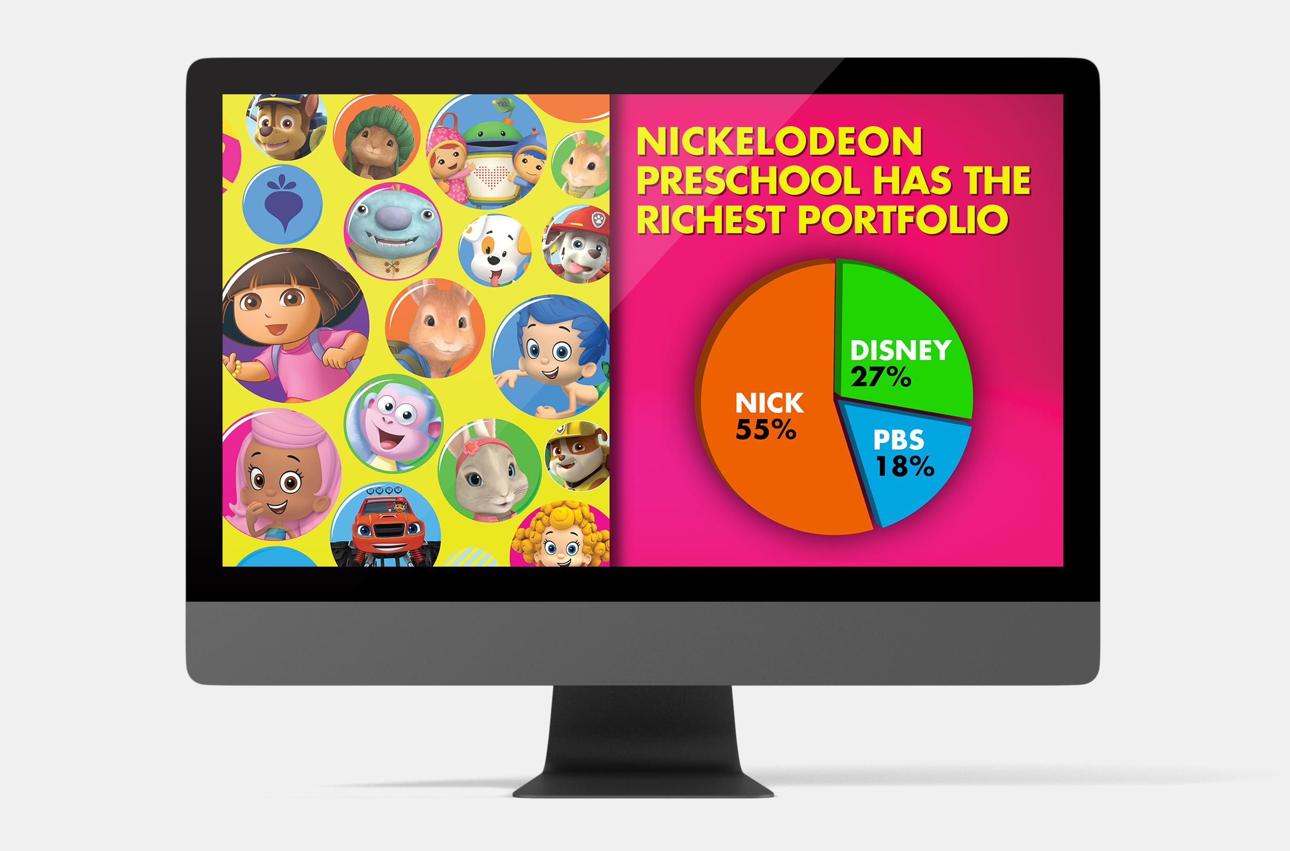 Nickelodeon Licensing Show PowerPoint